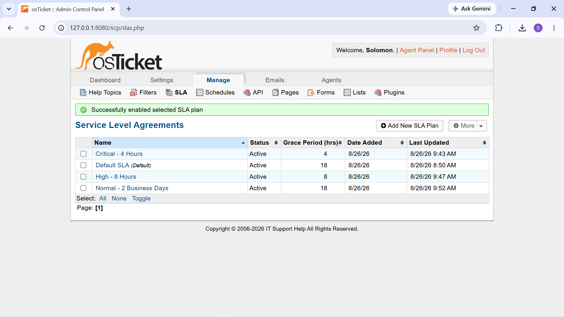 Configured SLA plans